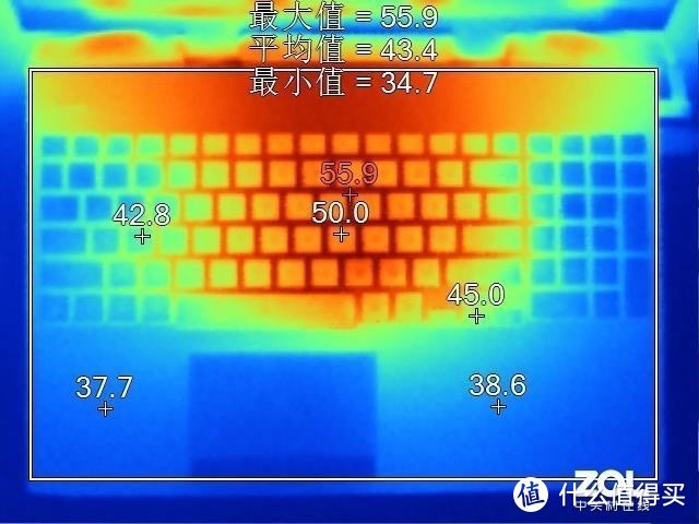 可能是最详细的游戏 笔记本电脑选购攻略（附2月份推荐机型）