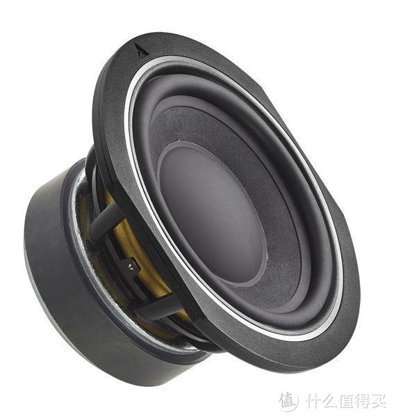 线性排列了三只165mm（6.5吋）玻璃纤维振膜低音单元，结合编织材料与玻璃纤维，同时拥有轻质量与高刚性强度