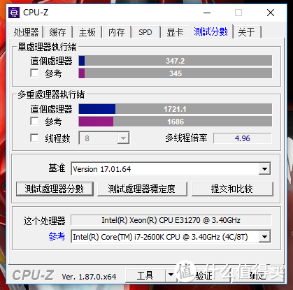 Xeon E3-1270 CPU-Z测试分数：单核：347.2；多核：1721.1