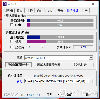 i7-2600 CPU-Z测试分数：单核：400.8；多核：1889.1