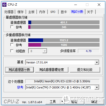 E3-1230V3 CPU-Z测试分数：单核401.1；多核1923.2