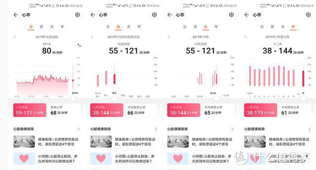 颜值不懒 续航给力 荣耀MagicWatch 2上手体验