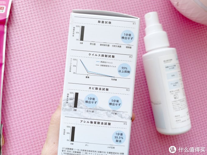 除了儿童口罩，我还能为孩子做什么防护措施？