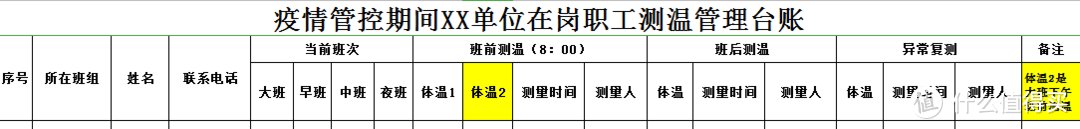 值无不言187期：气溶胶传播真的那么可怕？返工必备！全网防护消毒指南一文汇总～