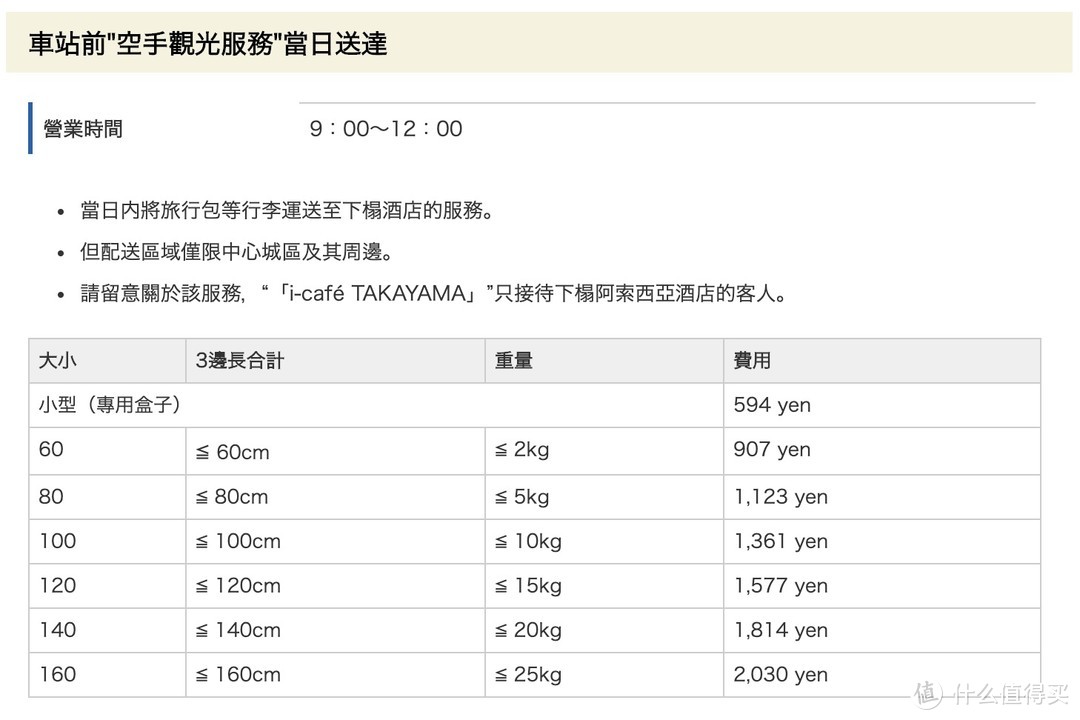 古色古香小京都 飞弹高山徒步游