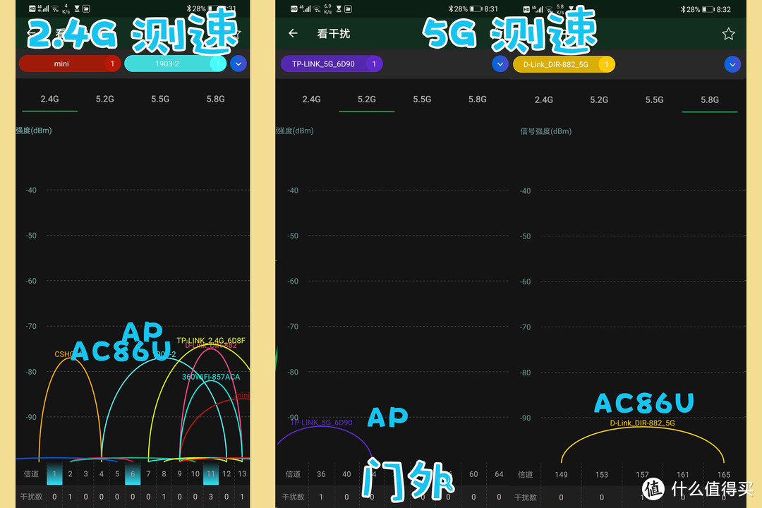 一根网线供电：升级POE千兆无线AP，替换 华硕AC86U！威联通GDP-1600安装WIFI