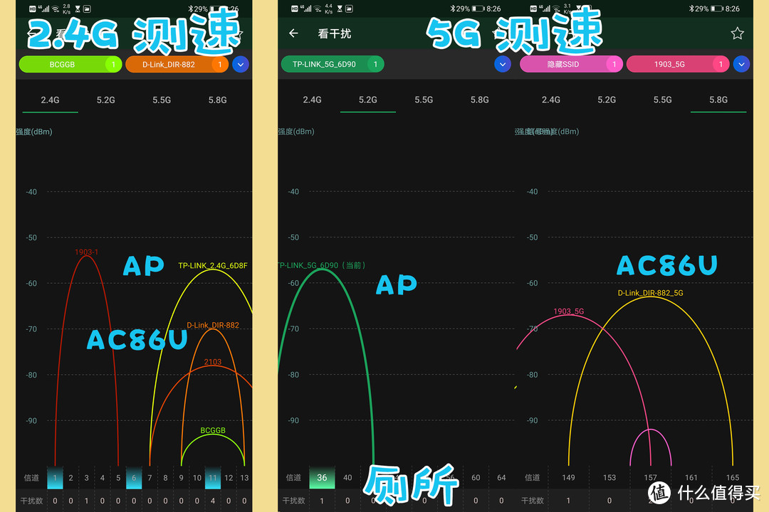 一根网线供电：升级POE千兆无线AP，替换 华硕AC86U！威联通GDP-1600安装WIFI