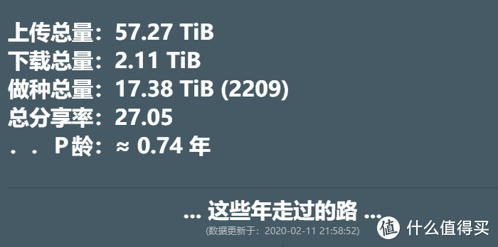 也谈NAS:家用级别的nas到底应该如何玩?