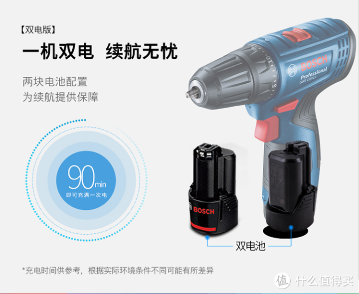 什么值得买值友福利BOSCH博世 双电版12V电钻 GSR 120-Li开箱