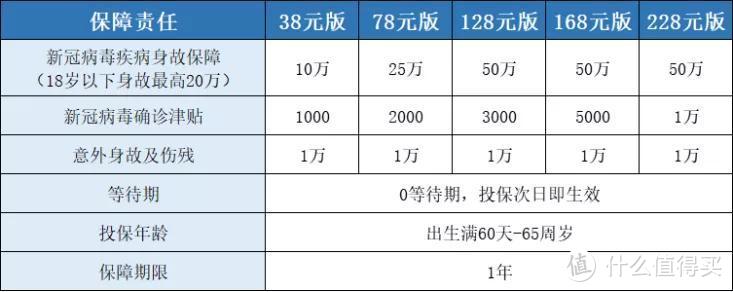 竹子说保：专家估计的“10倍”，竟然已经逼近了！