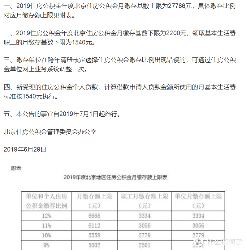 年终奖的何去何从：当然是买乐高外加投资等待收获大金蛋了