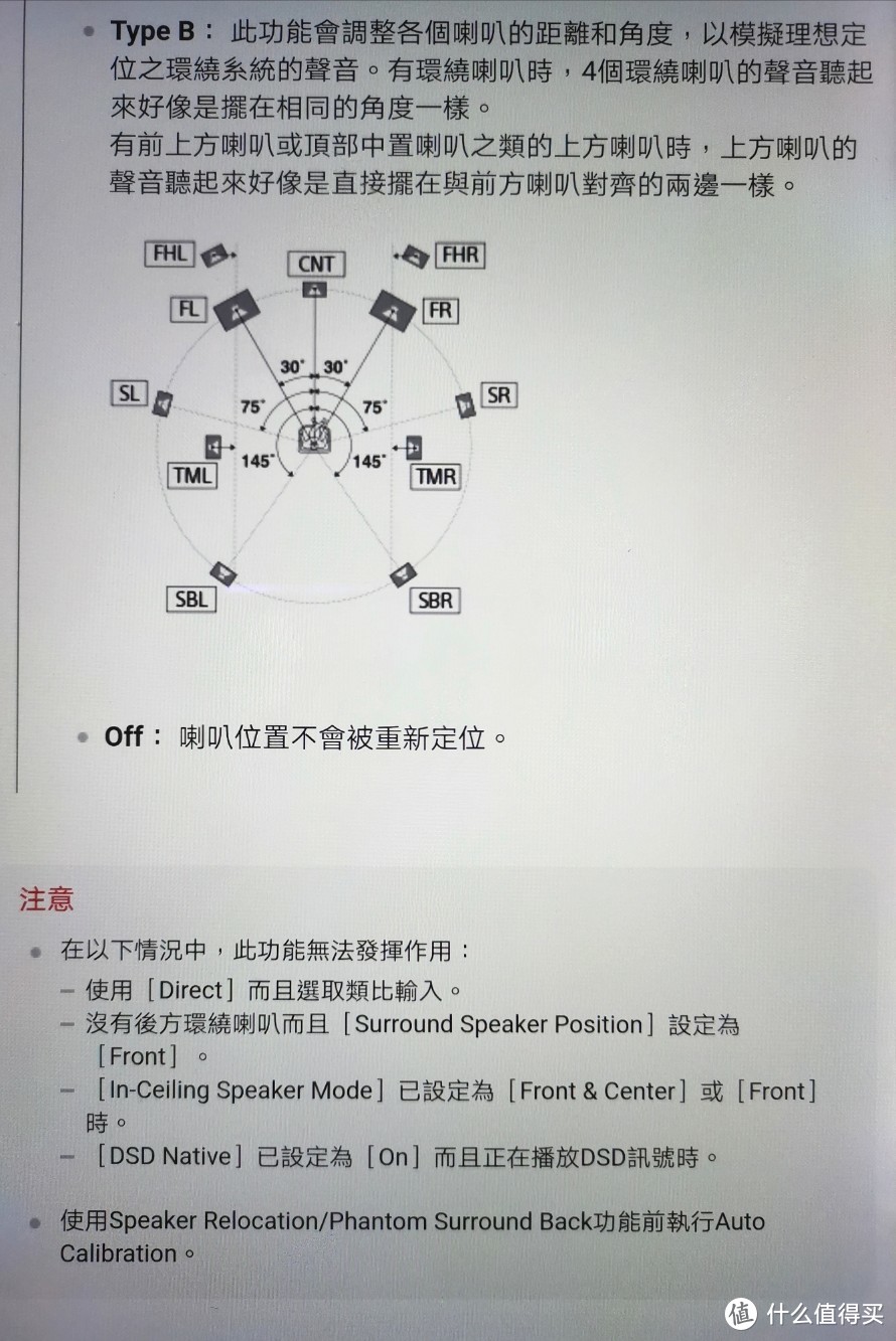 浅谈索尼全景声功放STR-DN1080的部分设置