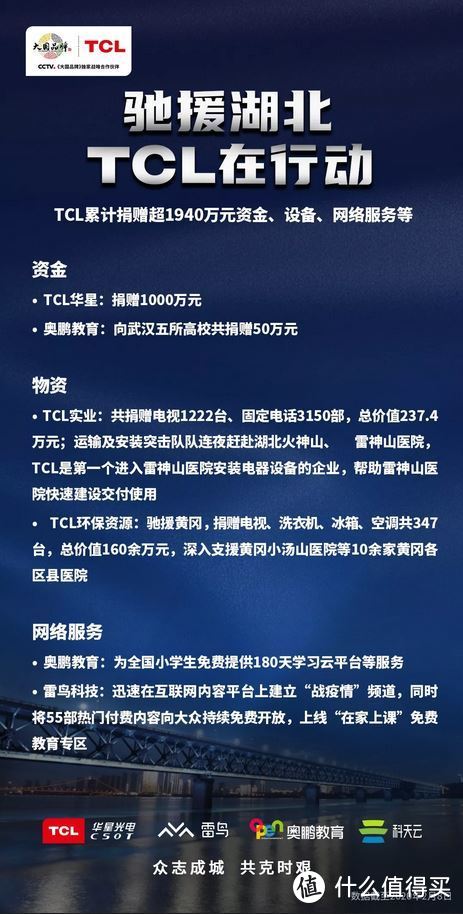 机会属于有准备的品牌 全球化布局有效支撑TCL积极应对疫情