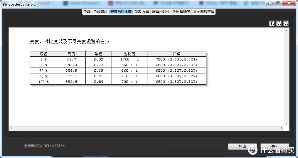 Datacolor Spyder5 Elite红蜘蛛五代校色仪入手体验