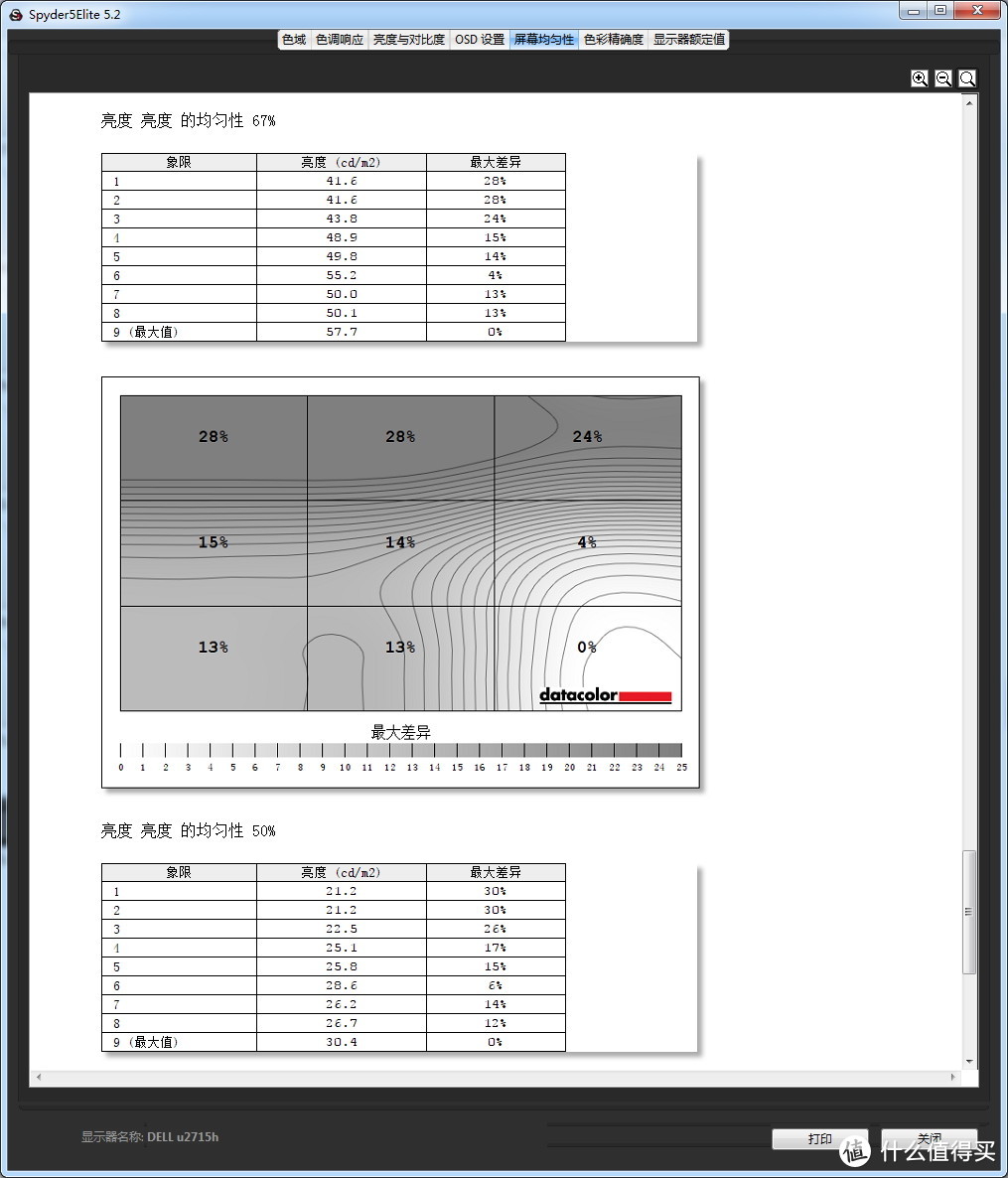 Datacolor Spyder5 Elite红蜘蛛五代校色仪入手体验