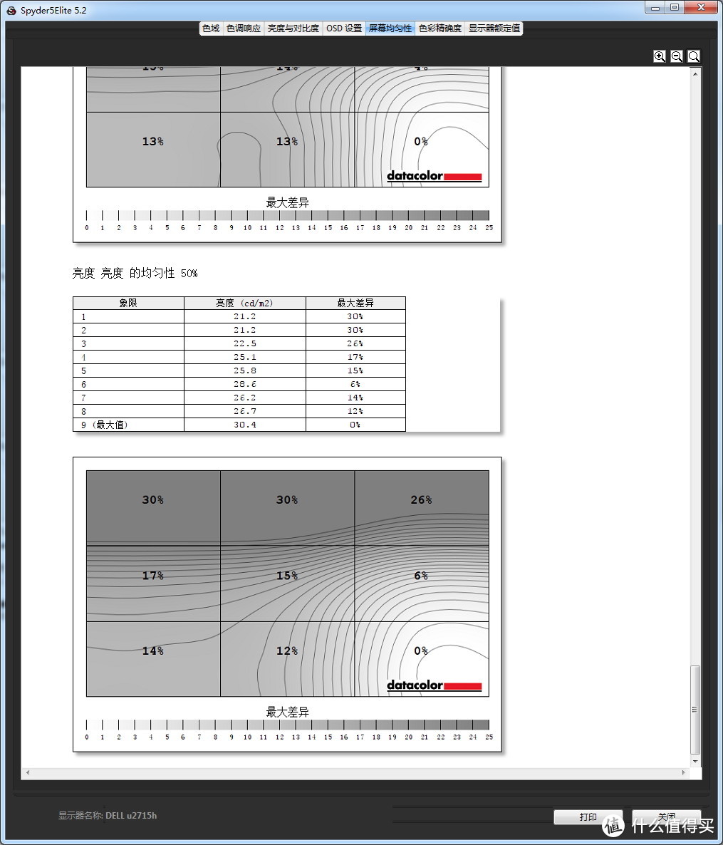 Datacolor Spyder5 Elite红蜘蛛五代校色仪入手体验