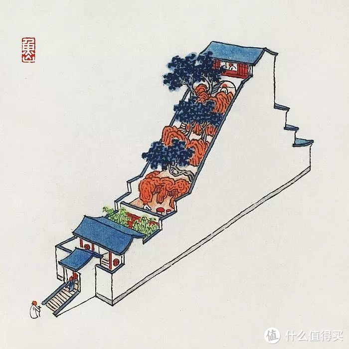 这位建筑师画出绝美中国庭院，足不出户的日子能住进这样的院子该有多好！