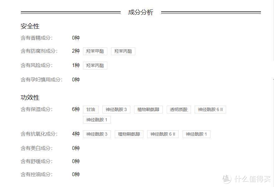 护发、清洁、润肤、修复，9件男生平价实用护理用品推荐！