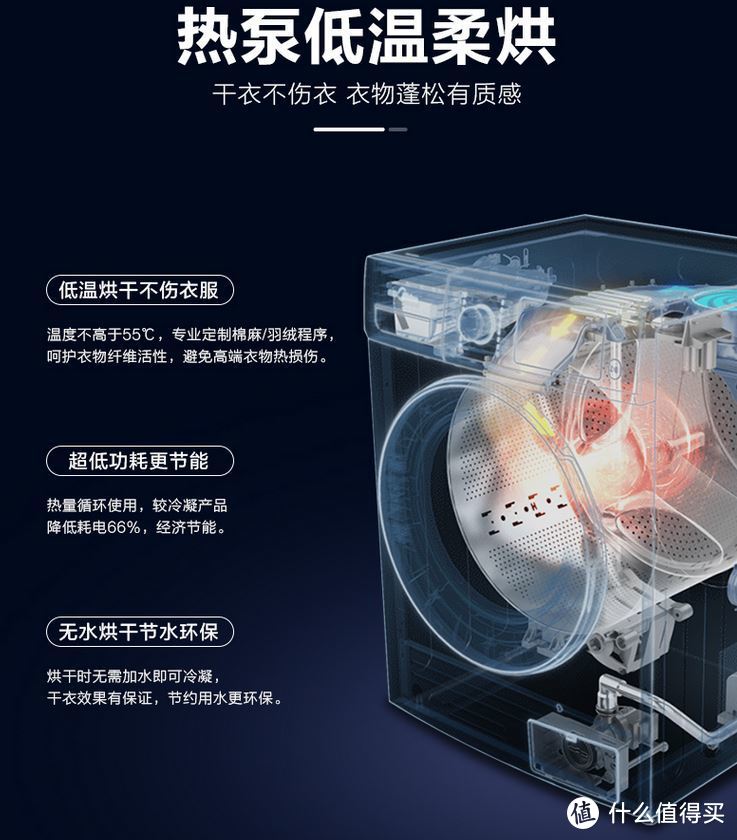 新年换新——给爸妈换置洗衣机指南