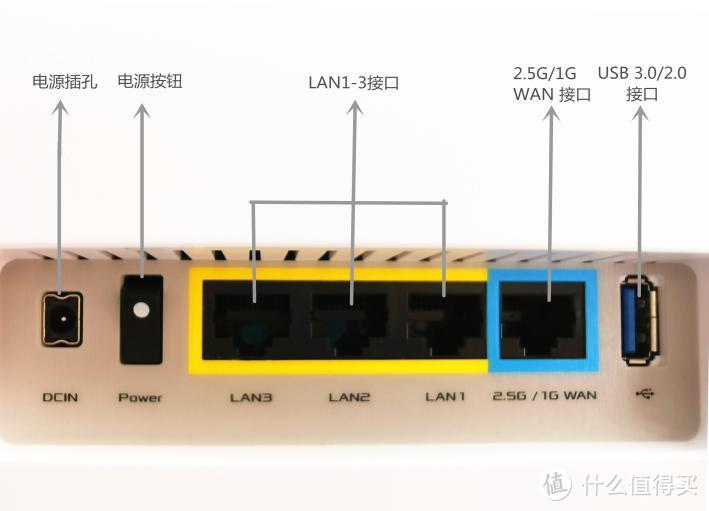 数码小白的路由选购之路 华硕WiFi6灵耀路由AX6600使用报告