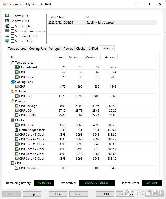 Ryzen 5 3500x 默认状态AIDA64 FPU烤机