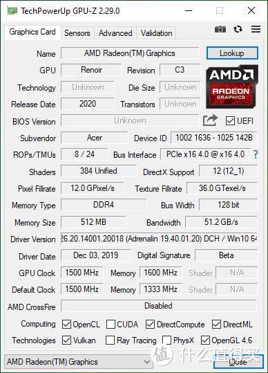 集成显卡时钟频率为1.5GHz，显存频率1600MHz（取决于内存时钟）