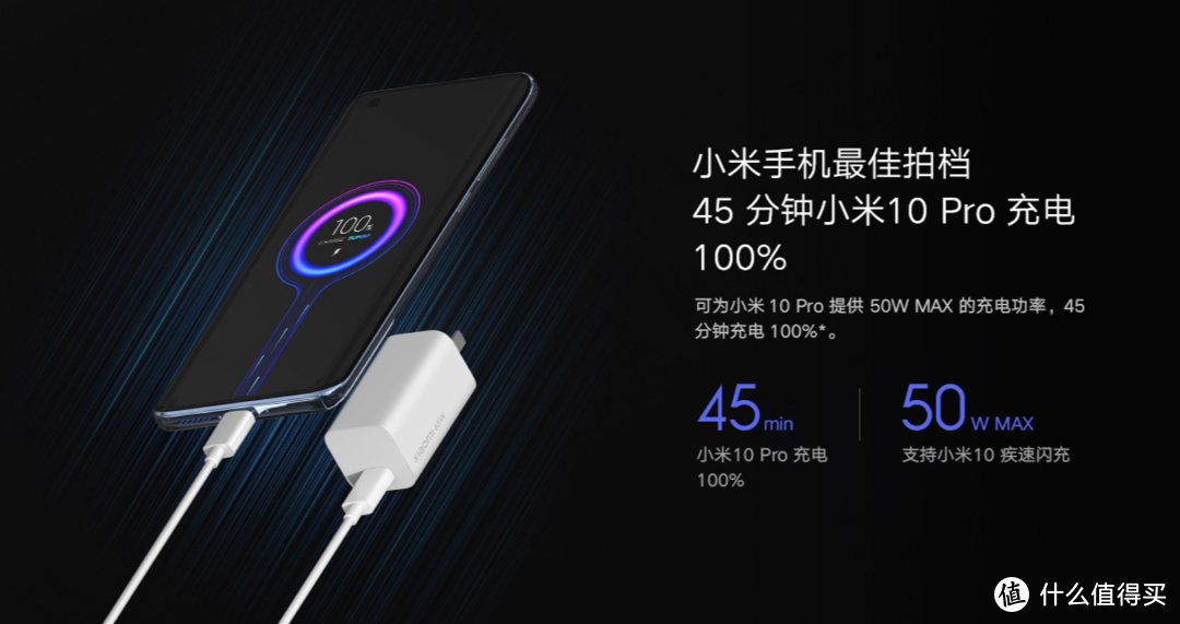 小米65W GaN氮化镓充电器149元发布，支持小米10Pro 10V5A快充