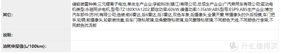 你们要的国产长续航Model 3已经在路上了？工信部329批新车目录解读