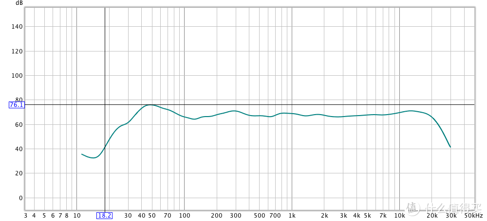 惠威D300有源蓝牙音箱，客厅桌面两相宜