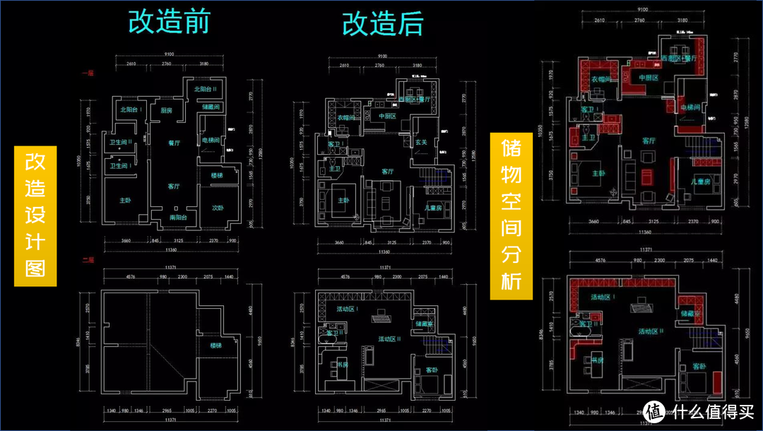 多图终极解答「房子到底找谁装？」-上篇