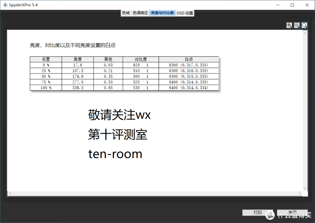 白点即色温，之前用第三方软件校色6500，这里也许是测量误差也许是软件区别