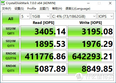 读写突破3300MB每秒！三星970Evo Plus SSD评测