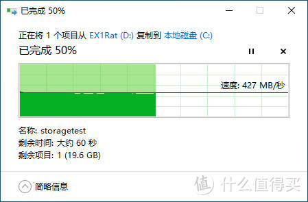 读写突破3300MB每秒！三星970Evo Plus SSD评测