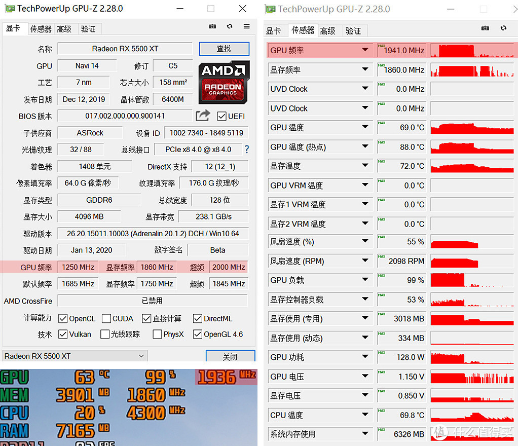 1080p分辨率，4GB显存够不够？RX5500XT-4G对比RX580-8G测试