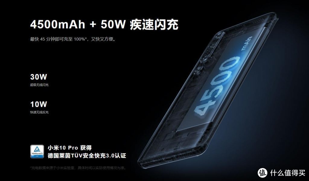 小米10系列手机发布，3999起售，感觉不太香了！