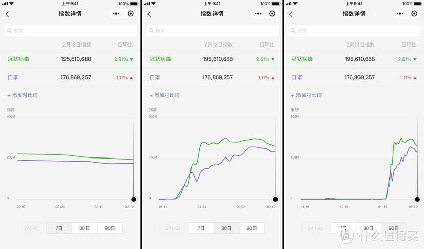 这些『堪称神器』的微信小程序请收好——工作、学习、生活请〖一键收藏〗