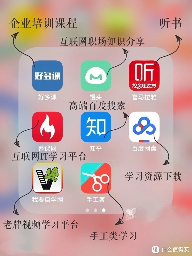 好用的APP安排一波