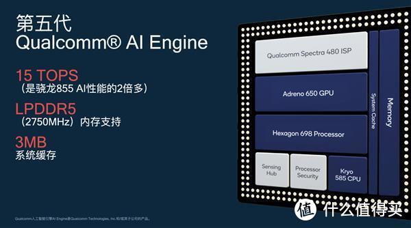 小米10 Pro性能解析：骁龙865 5G旗舰手机处理器