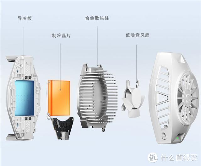 小米冰封散热背夹开卖；WiFi 6路由器AX3600硬件支持Mesh组网