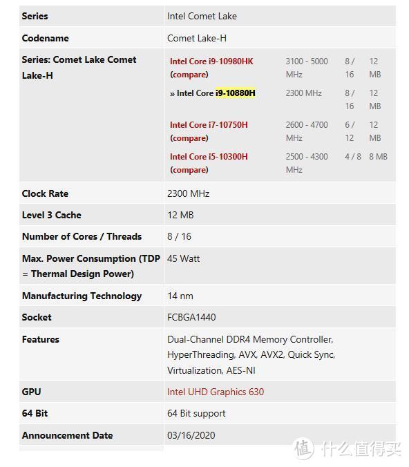 i7-10875H由同门Comet Lake-H家族的i9-10880H阉割频率而来，血统不一般