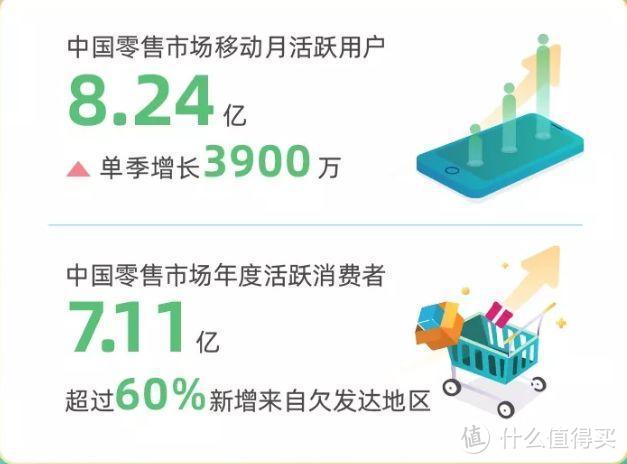 华尔街大师：日赚5.7亿！阿里巴巴财报太亮眼 却正面临大挑战