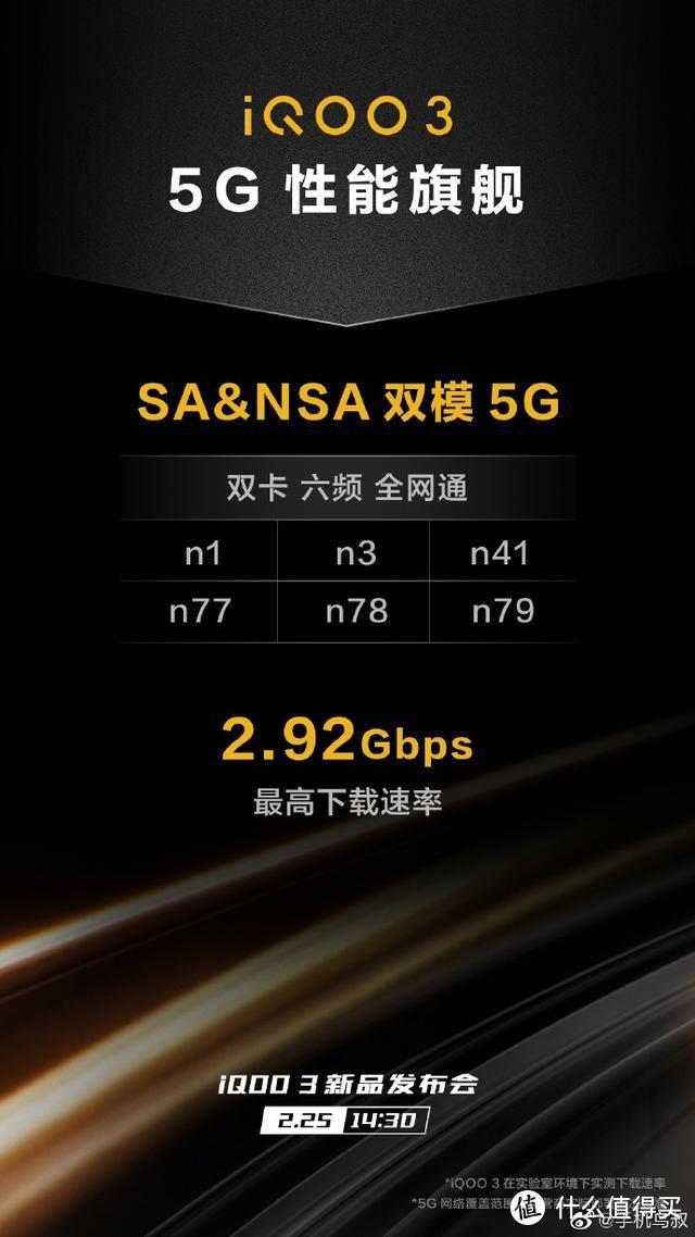三星、LG正为手机设计外接显示屏；iQOO 3全系6频双模5G全网通