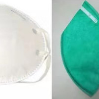 新型冠状病毒口罩分类防护口罩有哪几种(医用防护口罩)