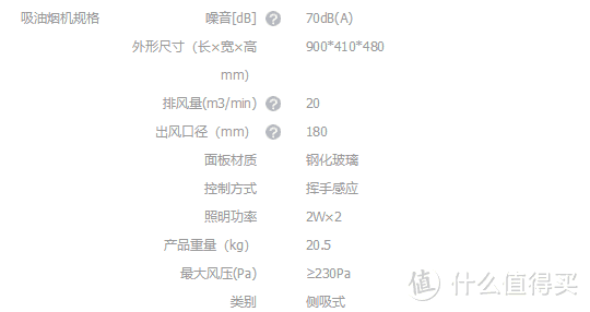 从气溶胶到新风机，新风是否可以解决气溶胶扩散