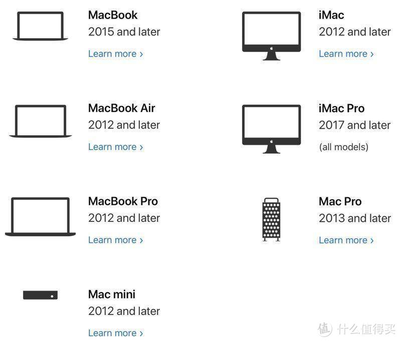 怎么把“白苹果”黑了？ - 手把手保姆式教程，让老MacBook装上Catalina