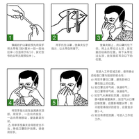 口罩正确戴法怎么正确戴口罩(N95口罩)