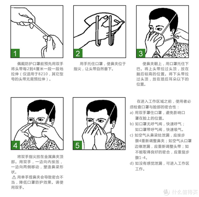 关于佩戴口罩，你需要知道这些！