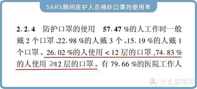 气溶胶传播，口罩重复使用，买不到口罩怎么办...5个热门问题一次解答