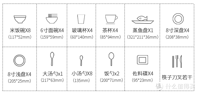 惠而浦3C22洗碗机的“除菌”攻略，除了灭菌本身，还有一点总是被人忽视