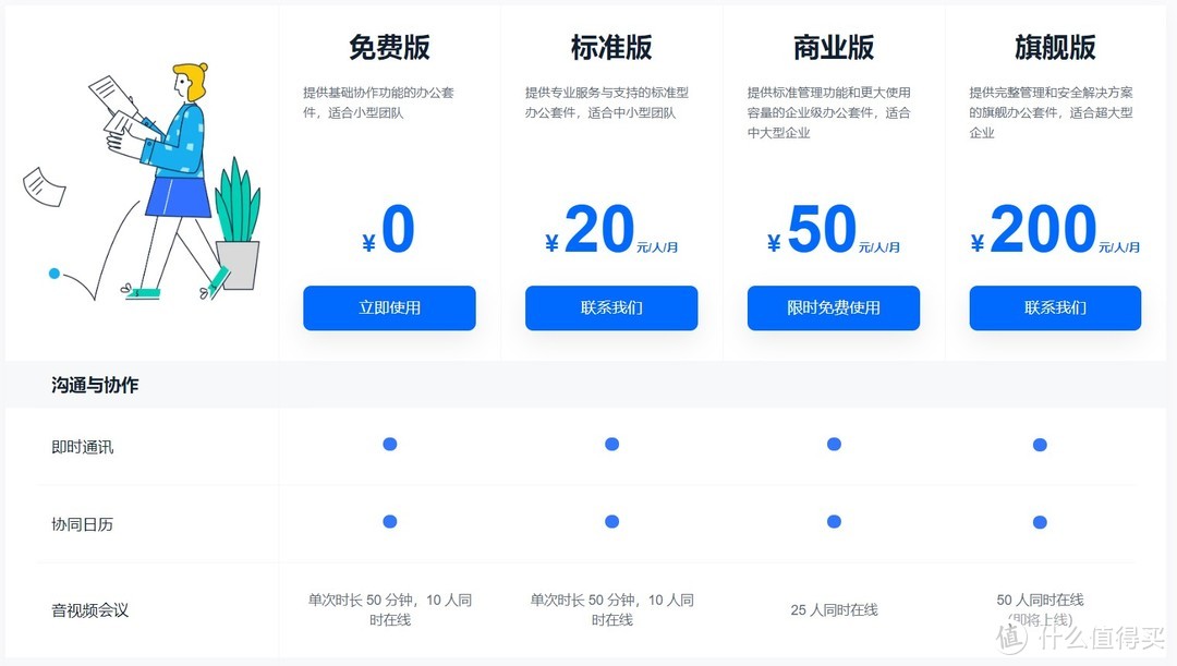 抗疫形势下的实验动物召集令——“飞书”不完全评测